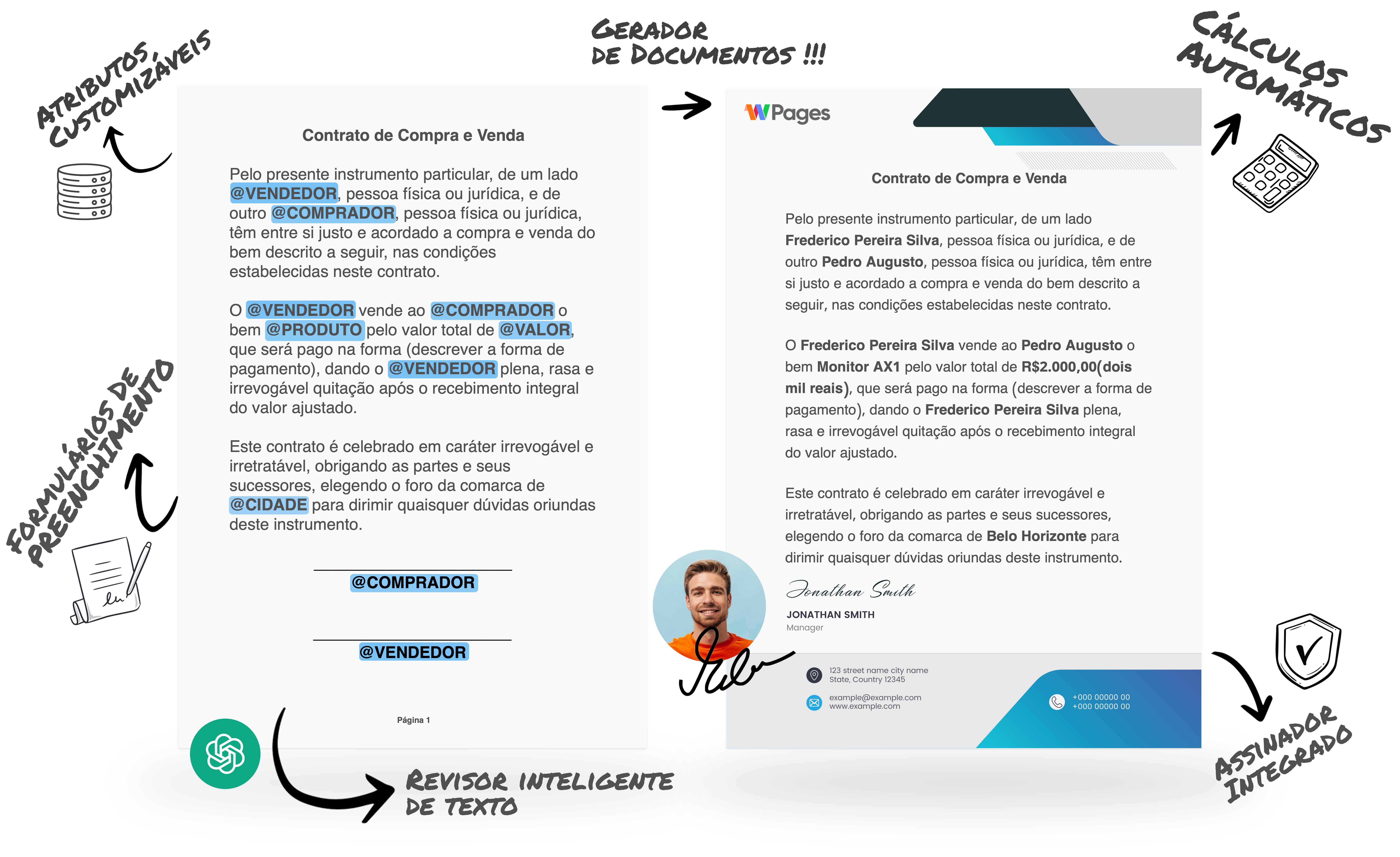 WBudget Dashboard - Expressões Matemáticas